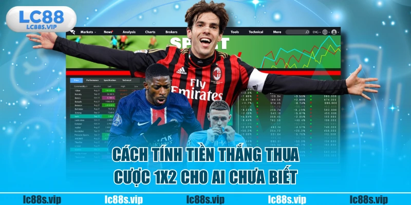 Cách tính tiền thắng thua cược 1x2 cho ai chưa biết